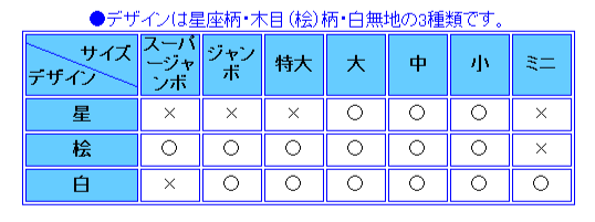 ペットの棺